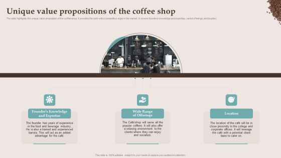 Company Details Of The Cafe Business Unique Value Propositions Of The Coffee Shop Themes PDF Company Details Of The Cafe Business Unique Value Propositions Of The Coffee Shop Themes PDF