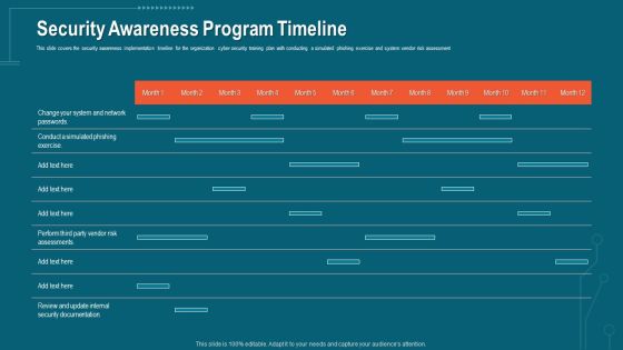 Companys Data Safety Recognition Security Awareness Program Timeline Portrait PDF Companys Data Safety Recognition Security Awareness Program Timeline Portrait PDF