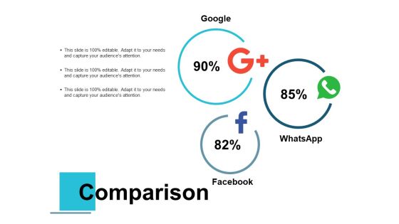 Comparison Audiences Attention Ppt PowerPoint Presentation Outline Maker Comparison Audiences Attention Ppt PowerPoint Presentation Outline Maker