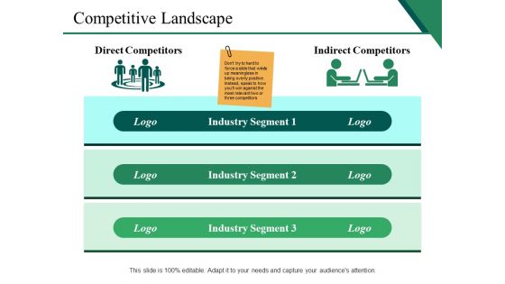 Competitive Landscape Ppt PowerPoint Presentation Pictures Shapes Competitive Landscape Ppt PowerPoint Presentation Pictures Shapes
