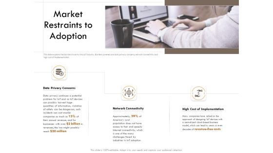 Competitor Intelligence Research And Market Intelligence Market Restraints To Adoption Portrait PDF Competitor Intelligence Research And Market Intelligence Market Restraints To Adoption Portrait PDF