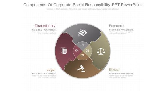 Components Of Corporate Social Responsibility Ppt Powerpoint Components Of Corporate Social Responsibility Ppt Powerpoint