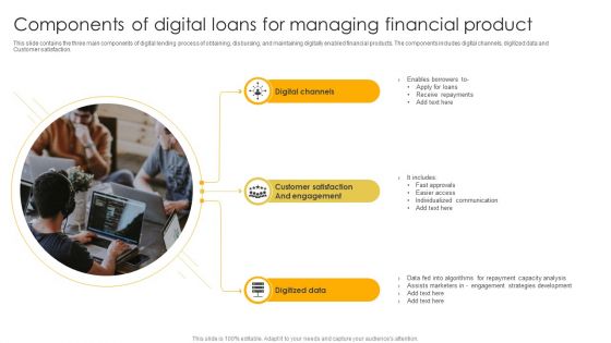 Components Of Digital Loans For Managing Financial Product Icons PDF