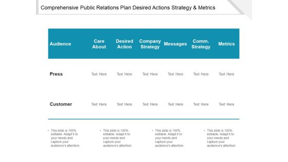 Comprehensive Public Relations Plan Desired Actions Strategy And Metrics Ppt Powerpoint Presentation Visual Aids Infographic Template