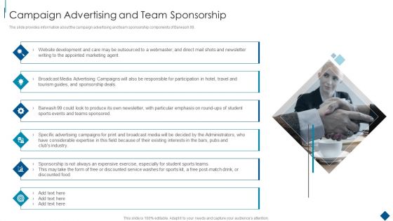 Confidential Information Memorandum Campaign Advertising And Team Sponsorship Demonstration PDF Confidential Information Memorandum Campaign Advertising And Team Sponsorship Demonstration PDF