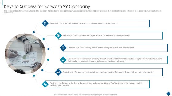 Confidential Information Memorandum Keys To Success For Barwash 99 Company Template PDF Confidential Information Memorandum Keys To Success For Barwash 99 Company Template PDF