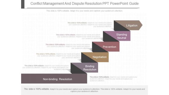 Conflict Management And Dispute Resolution Ppt Powerpoint Guide Conflict Management And Dispute Resolution Ppt Powerpoint Guide
