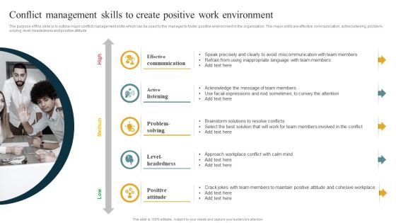 Conflict Management Skills To Create Positive Work Environment Managing Organizational Conflicts Brochure PDF Conflict Management Skills To Create Positive Work Environment Managing Organizational Conflicts Brochure PDF
