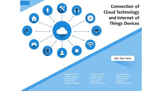 Connection Of Cloud Technology And Internet Of Things Devices Ppt PowerPoint Presentation Layouts Gallery PDF Connection Of Cloud Technology And Internet Of Things Devices Ppt PowerPoint Presentation Layouts Gallery PDF