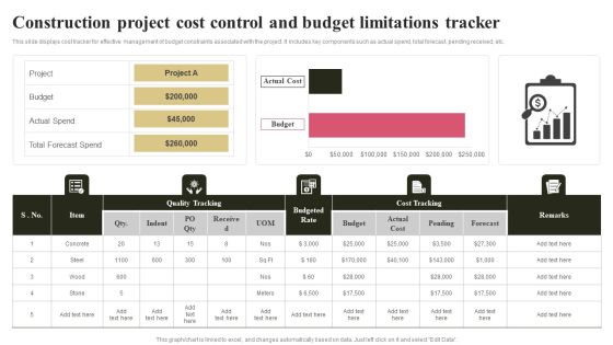Construction Project Cost Control And Budget Limitations Tracker Graphics PDF Construction Project Cost Control And Budget Limitations Tracker Graphics PDF