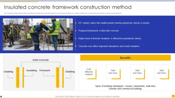 Construction Project Instructions Playbook Insulated Concrete Framework Construction Method Microsoft PDF Construction Project Instructions Playbook Insulated Concrete Framework Construction Method Microsoft PDF