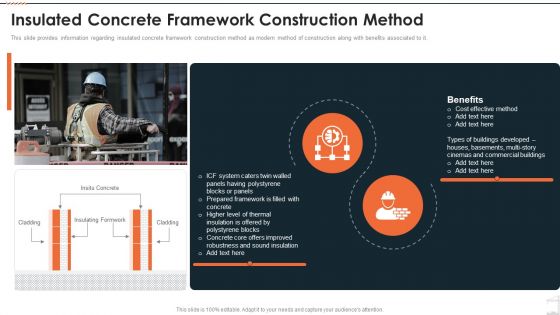 Construction Project Playbook Insulated Concrete Framework Construction Method Ppt Portfolio Example PDF Construction Project Playbook Insulated Concrete Framework Construction Method Ppt Portfolio Example PDF