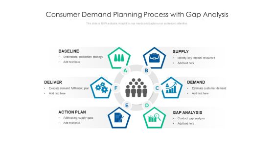 Consumer Demand Planning Process With Gap Analysis Ppt PowerPoint Presentation Pictures Graphics PDF