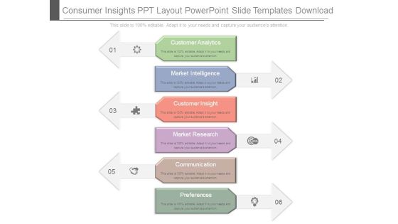 Consumer Insights Ppt Layout Powerpoint Slide Templates Download Consumer Insights Ppt Layout Powerpoint Slide Templates Download