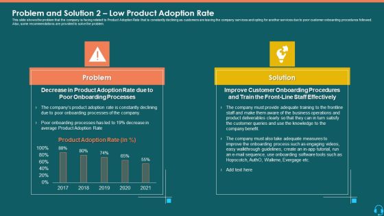 Consumer Loss BPO Problem And Solution 2 Low Product Adoption Rate Infographics PDF Consumer Loss BPO Problem And Solution 2 Low Product Adoption Rate Infographics PDF