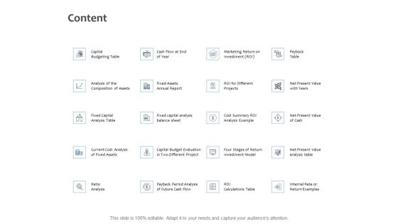 Content Budget Evaluation Ppt PowerPoint Presentation Summary Graphics Design Content Budget Evaluation Ppt PowerPoint Presentation Summary Graphics Design