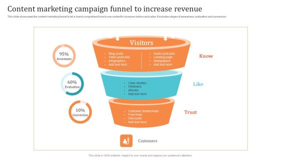 Content Marketing Campaign Funnel To Increase Revenue Themes PDF Content Marketing Campaign Funnel To Increase Revenue Themes PDF