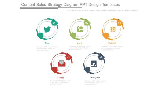 Content Sales Strategy Diagram Ppt Design Templates Content Sales Strategy Diagram Ppt Design Templates