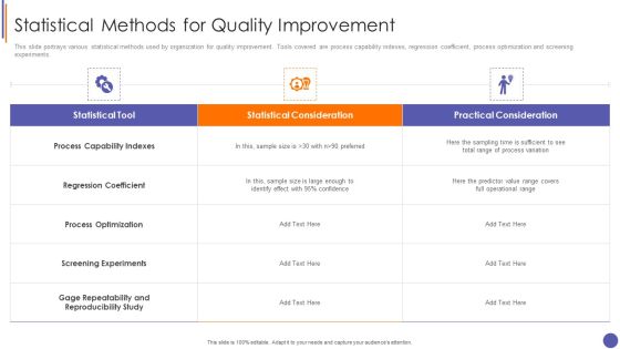 Contents For QA Plan And Process Set 3 Statistical Methods For Quality Improvement Pictures PDF Contents For QA Plan And Process Set 3 Statistical Methods For Quality Improvement Pictures PDF