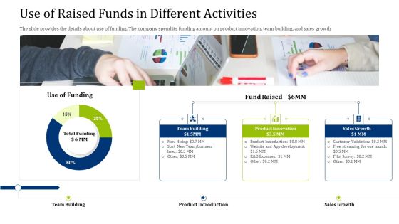 Convertible Debt Financing Pitch Deck Use Of Raised Funds In Different Activities Pictures PDF Convertible Debt Financing Pitch Deck Use Of Raised Funds In Different Activities Pictures PDF