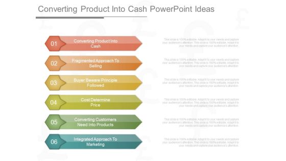 Converting Product Into Cash Powerpoint Ideas