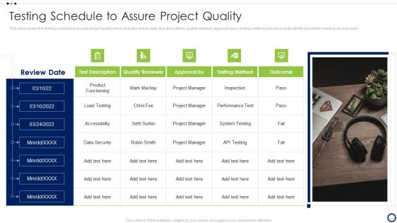 Coordinating Distinct Activities For Effective Project Time Management Testing Schedule To Assure Project Quality Graphics PDF Coordinating Distinct Activities For Effective Project Time Management Testing Schedule To Assure Project Quality Graphics PDF