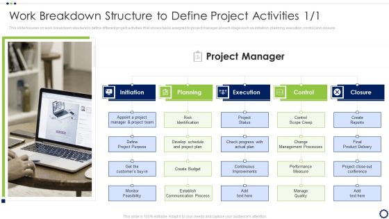 Coordinating Distinct Activities For Effective Project Time Management Work Breakdown Structure To Define Professional PDF Coordinating Distinct Activities For Effective Project Time Management Work Breakdown Structure To Define Professional PDF