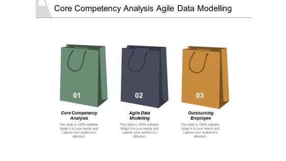 Core Competency Analysis Agile Data Modelling Outsourcing Employee Ppt PowerPoint Presentation Infographics Icons Core Competency Analysis Agile Data Modelling Outsourcing Employee Ppt PowerPoint Presentation Infographics Icons