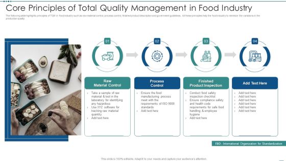 Core Principles Of Total Quality Management In Food Industry Ppt Layouts Icons PDF Core Principles Of Total Quality Management In Food Industry Ppt Layouts Icons PDF