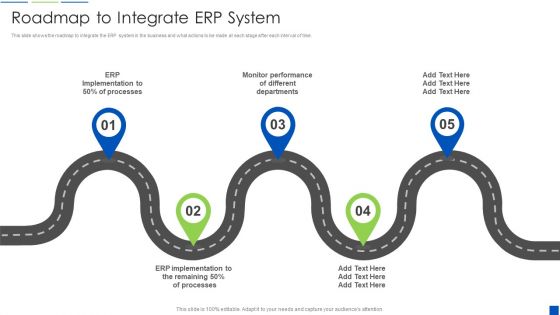 Corporate Resource Planning Roadmap To Integrate ERP System Icons PDF Corporate Resource Planning Roadmap To Integrate ERP System Icons PDF