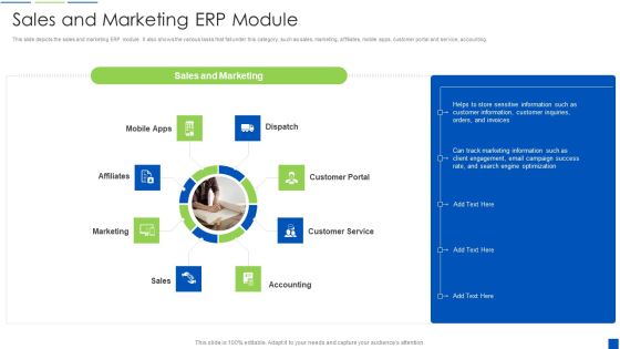 Corporate Resource Planning Sales And Marketing ERP Module Infographics PDF