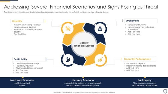 Corporate Security And Risk Management Addressing Several Financial Scenarios And Signs Posing As Threat Pictures PDF Corporate Security And Risk Management Addressing Several Financial Scenarios And Signs Posing As Threat Pictures PDF
