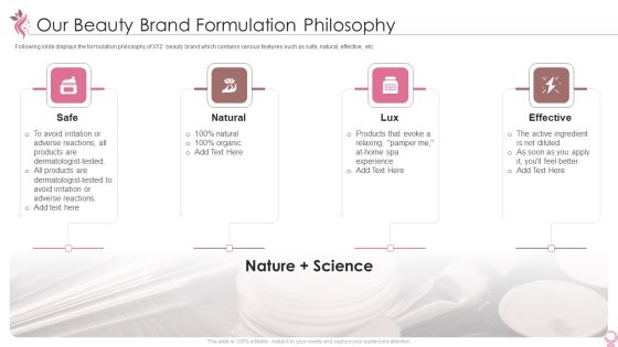 Cosmetics And Personal Care Venture Startup Our Beauty Brand Formulation Philosophy Topics PDF Cosmetics And Personal Care Venture Startup Our Beauty Brand Formulation Philosophy Topics PDF