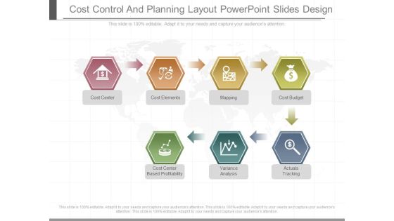 Cost Control And Planning Layout Powerpoint Slides Design Cost Control And Planning Layout Powerpoint Slides Design