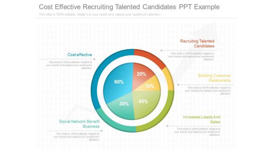 Cost Effective Recruiting Talented Candidates Ppt Example Cost Effective Recruiting Talented Candidates Ppt Example
