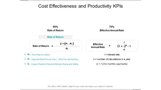 Cost Effectiveness And Productivity Kpis Ppt PowerPoint Presentationmodel Brochure