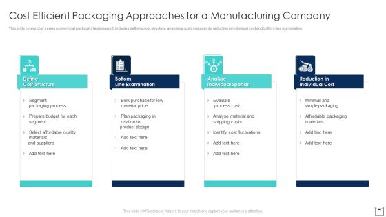 Cost Efficient Packaging Approaches For A Manufacturing Company Download PDF Cost Efficient Packaging Approaches For A Manufacturing Company Download PDF
