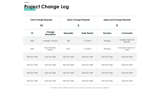 Cost Of Managing Organisational Change Project Change Log Ppt PowerPoint Presentation Pictures Designs PDF Cost Of Managing Organisational Change Project Change Log Ppt PowerPoint Presentation Pictures Designs PDF