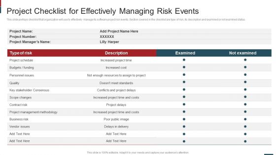 Cost Saving With Agile Methodology IT Project Checklist For Effectively Managing Microsoft PDF Cost Saving With Agile Methodology IT Project Checklist For Effectively Managing Microsoft PDF