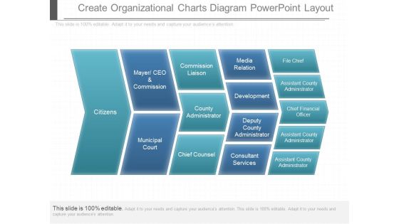 Create Organizational Charts Diagram Powerpoint Layout