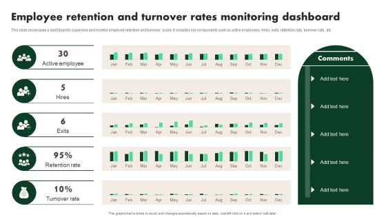Creating Employee Value Proposition Employee Retention And Turnover Rates Monitoring Brochure PDF