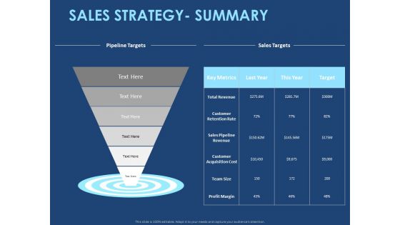 Creating The Best Sales Strategy For Your Business Sales Strategy Summary Ppt Show Icon PDF Creating The Best Sales Strategy For Your Business Sales Strategy Summary Ppt Show Icon PDF