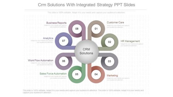 Crm Solutions With Integrated Strategy Ppt Slides