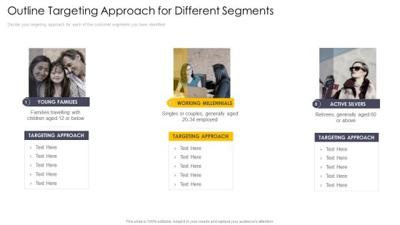 Cross Channel Marketing Communications Initiatives Outline Targeting Approach For Different Segments Topics PDF Cross Channel Marketing Communications Initiatives Outline Targeting Approach For Different Segments Topics PDF