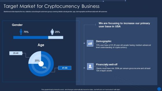 Cryptocurrency Pre Seed Stage Target Market For Cryptocurrency Business Graphics PDF Cryptocurrency Pre Seed Stage Target Market For Cryptocurrency Business Graphics PDF