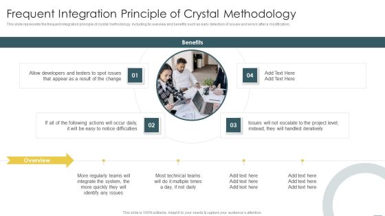 Crystal Methods In Agile Framework Frequent Integration Principle Of Crystal Methodology Information PDF Crystal Methods In Agile Framework Frequent Integration Principle Of Crystal Methodology Information PDF