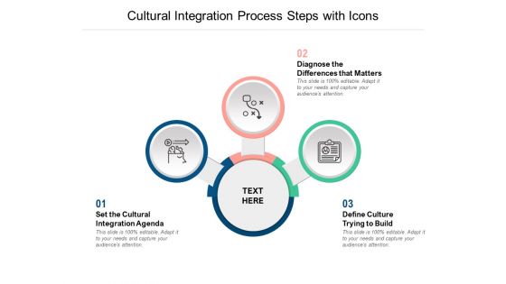 Cultural Integration Process Steps With Icons Ppt PowerPoint Presentation Styles Visual Aids Cultural Integration Process Steps With Icons Ppt PowerPoint Presentation Styles Visual Aids