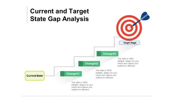 Current And Target State Gap Analysis Ppt PowerPoint Presentation Ideas Background Image PDF