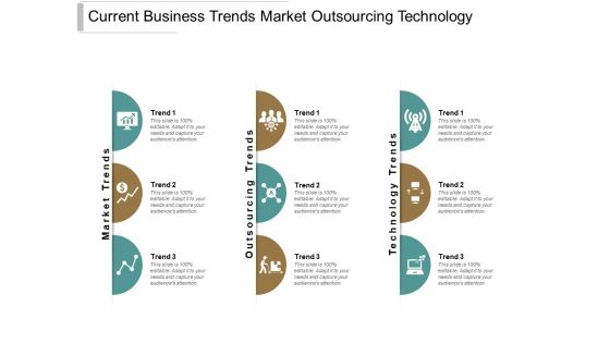 Current Business Trends Market Outsourcing Technology Ppt Powerpoint Presentation Pictures Ideas Current Business Trends Market Outsourcing Technology Ppt Powerpoint Presentation Pictures Ideas