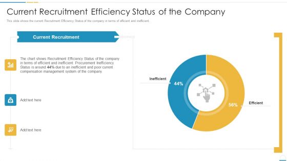 Current Recruitment Efficiency Status Of The Company Designs PDF Current Recruitment Efficiency Status Of The Company Designs PDF